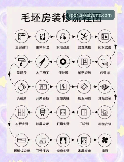 开云体育新版本安装教程 开云体育新版本安装教程详解:从下载到使用全流程指南