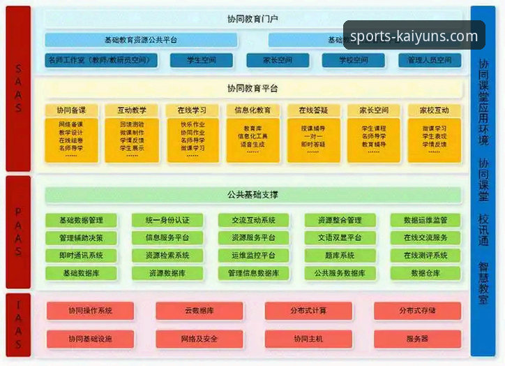 揭秘开云下载安装失败的背后真相：从技术瓶颈到平台选择的深度解析