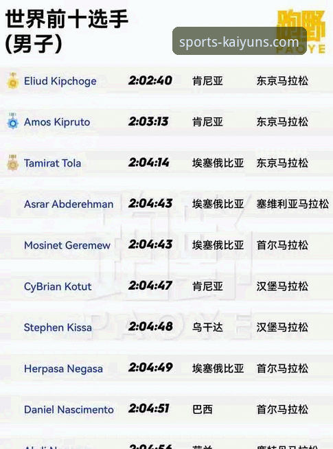 安卓体育App数据流畅度对比：开云体育vs其他平台，哪个更值得下载？